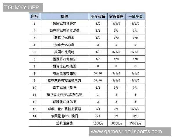竞彩足球截止时间解析及投注策略分享让你赢在起跑线